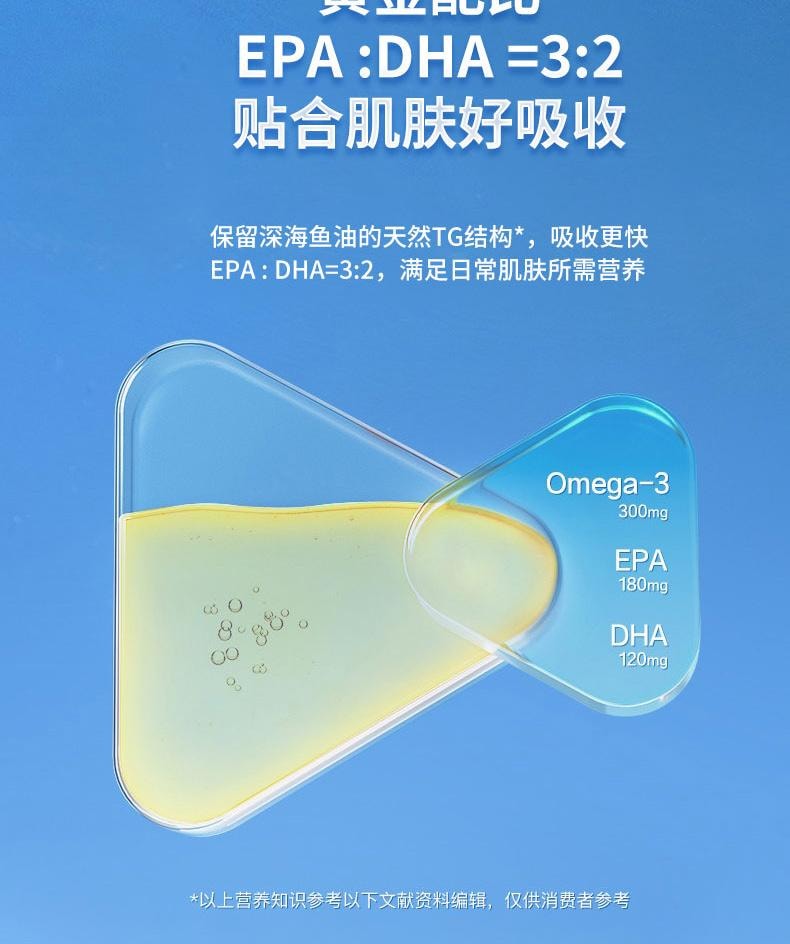 【中国直邮】 芙友 鱼肝油软膏20g婴幼儿成人皮肤抑菌外用复方乳膏