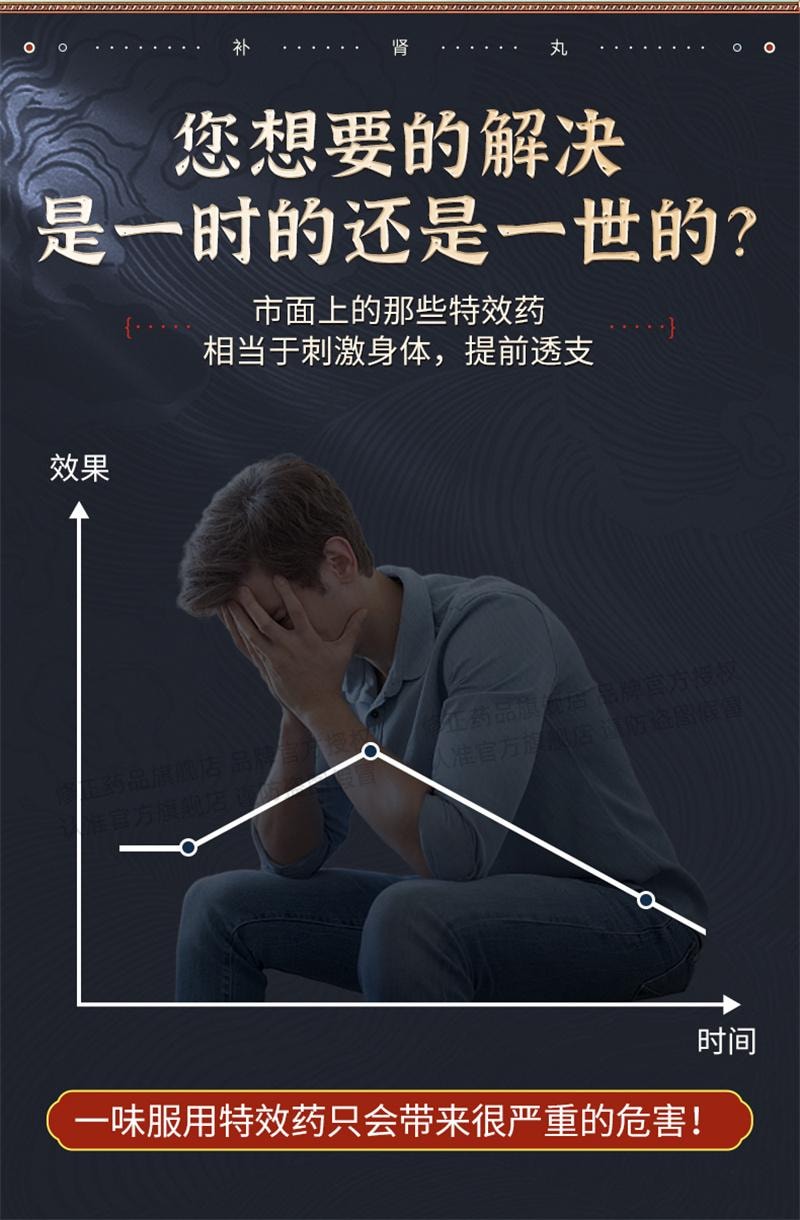 【中国直邮】 修正 补肾丸 补肾固精强肾阳痿早泄中补肾药壮阳6g*12丸/盒