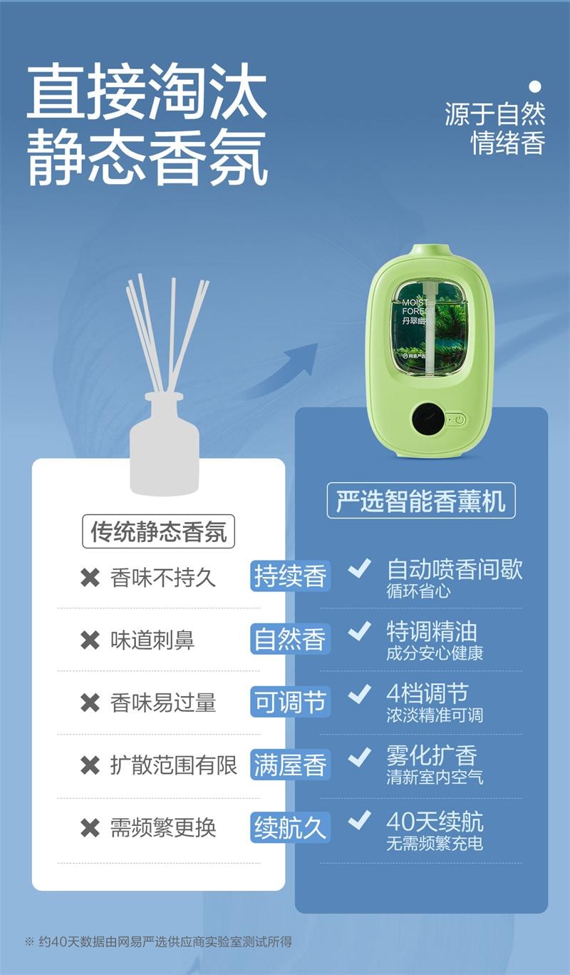 【中国直邮】 网易严选 香薰机自动喷香机家用卧室香氛机空气清新剂 绿色主机+精油*1(森林)