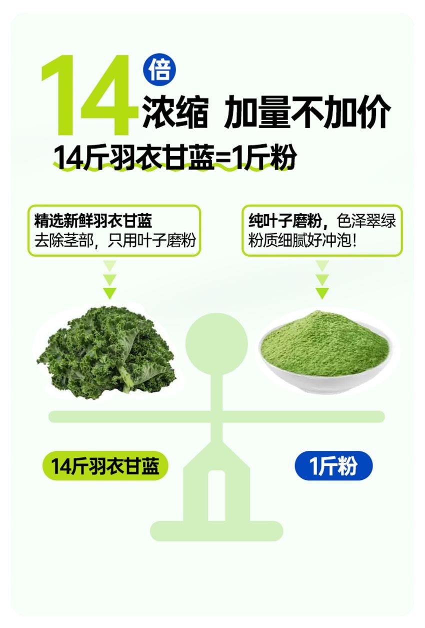 【中國直郵】 onlytree 奇亞籽羽衣甘藍粉 青汁凍乾膳食纖維蔬菜代餐粉 30g/盒