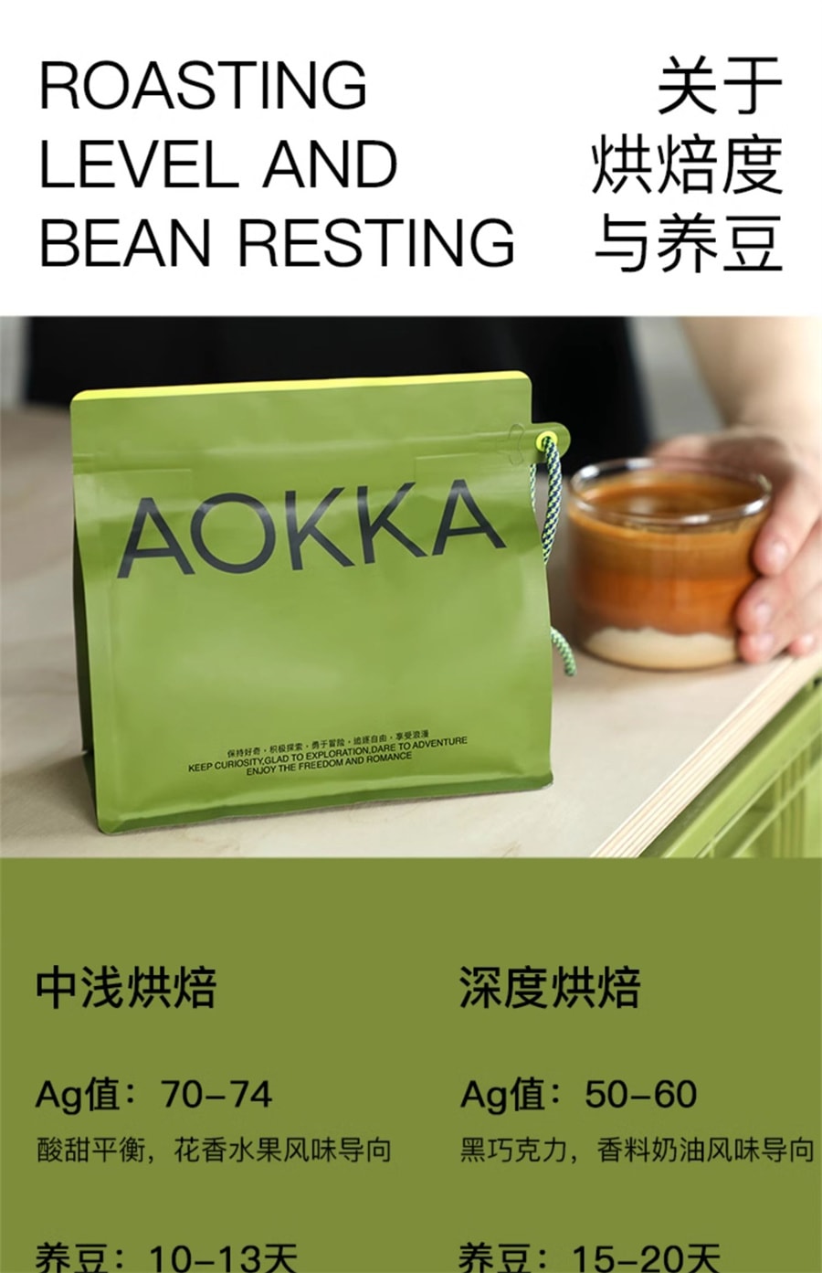 【中国直邮】aokka 耶加雪菲SOE意式咖啡豆新鲜烘焙咖啡粉中浅阿拉比卡黑咖啡低脂减燃  重度烘焙250g