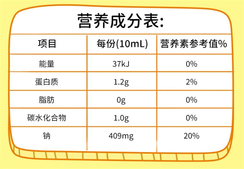 【中國直郵】 爺爺的農場 特級有機減鹽醬油 無添加兒童寶寶輔食專用調味料 152ml/瓶(明星代言-劉濤)