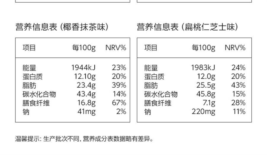 【中國直郵】 谷本日記 巴旦木黑巧味燕麥片 營養代餐水果堅果減低早晚餐脂即食麥片210g/袋