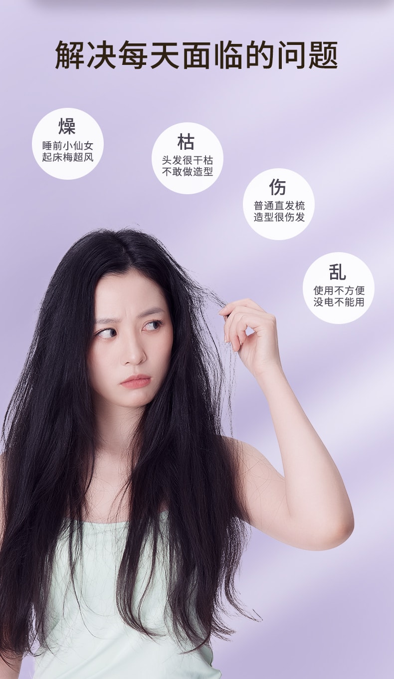 中國 HuiHao 匯豪液晶顯示負離子直髮器無線直髮梳 白色 1件