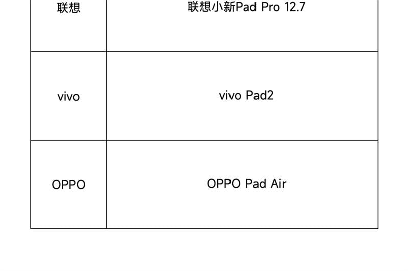 【中國直郵】 小米 【3C認證】磁吸自帶線白色充電寶10000mAh 33W快充超大容量便攜式行動電源