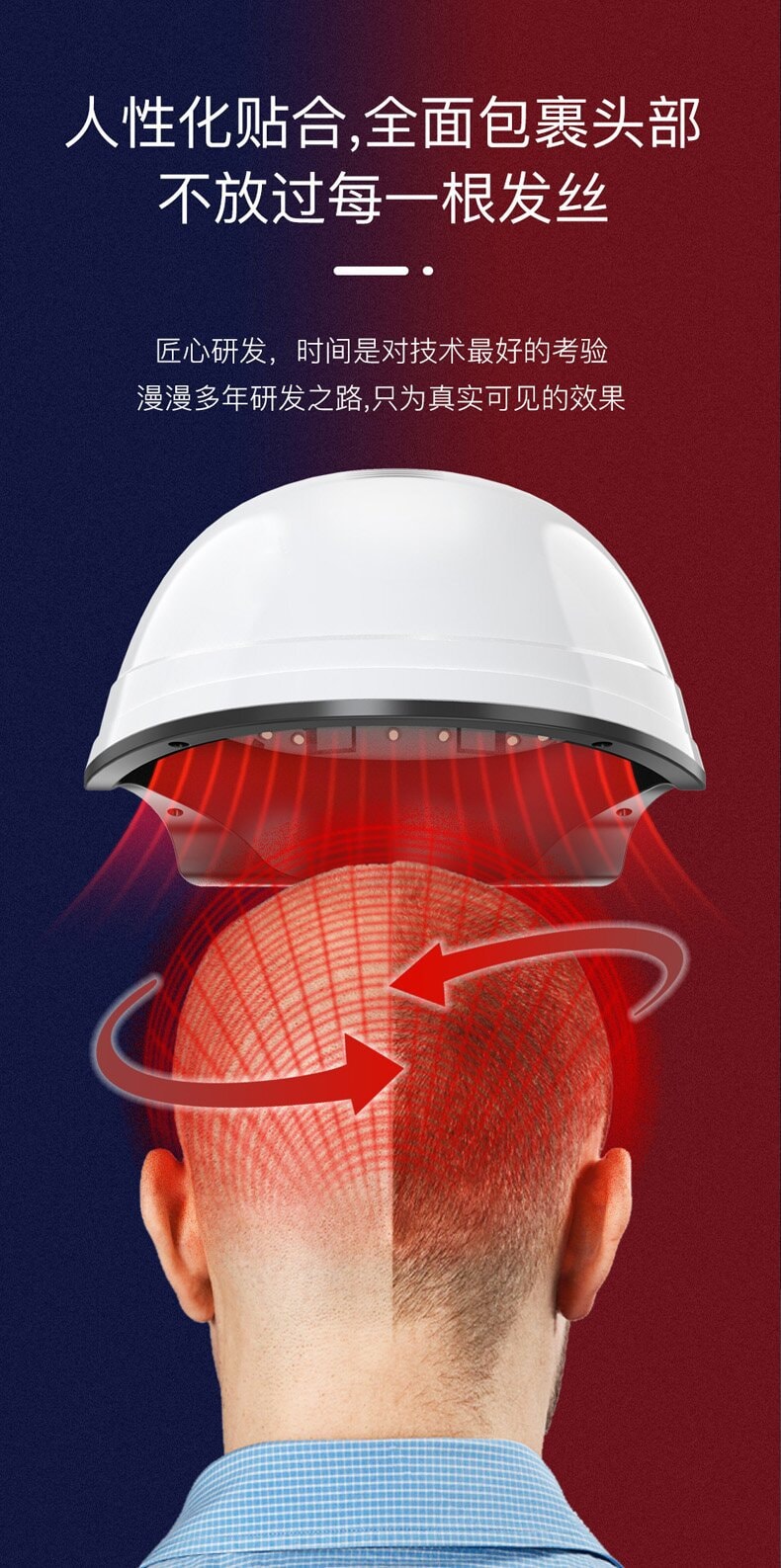 【中國直郵】愛滿分 雷射健發護髮帽防脫止發密發頭盔 82顆雷射燈頭