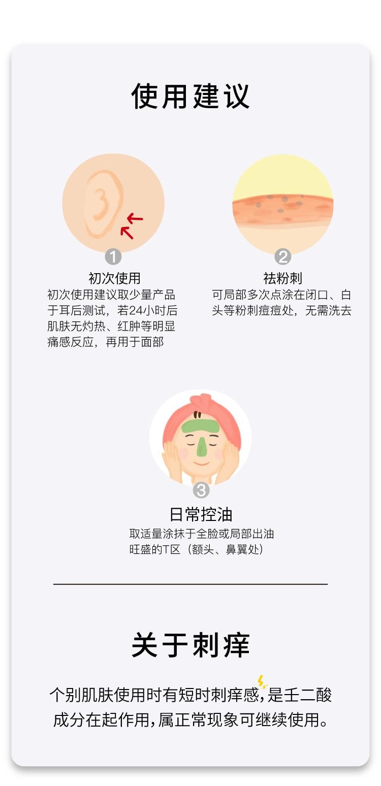 【中國直郵】 John Jeff 20%壬二酸霜15g 快速祛痘 卓效控油