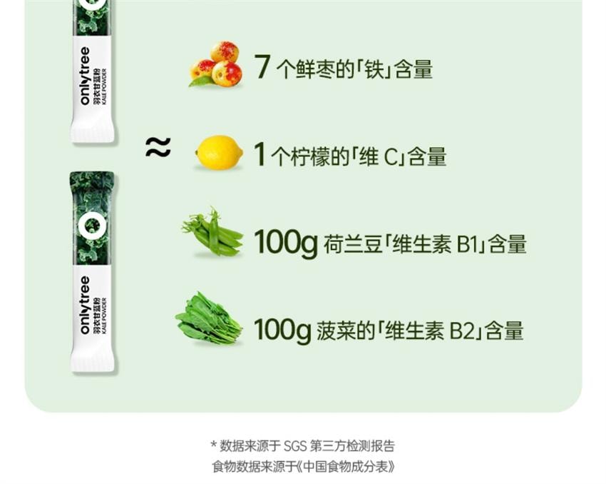 【中國直郵】 onlytree 奇亞籽羽衣甘藍粉 青汁凍乾膳食纖維蔬菜代餐粉 30g/盒