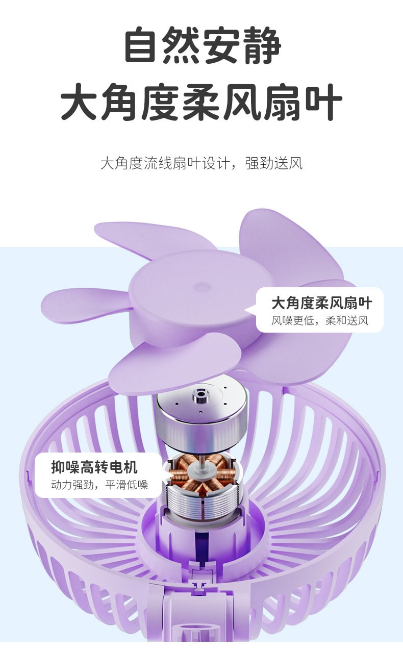 【中國直郵】三麗鷗 萌寵水壺噴霧風扇四合一桌上型USB充電大容量加濕器 庫洛米