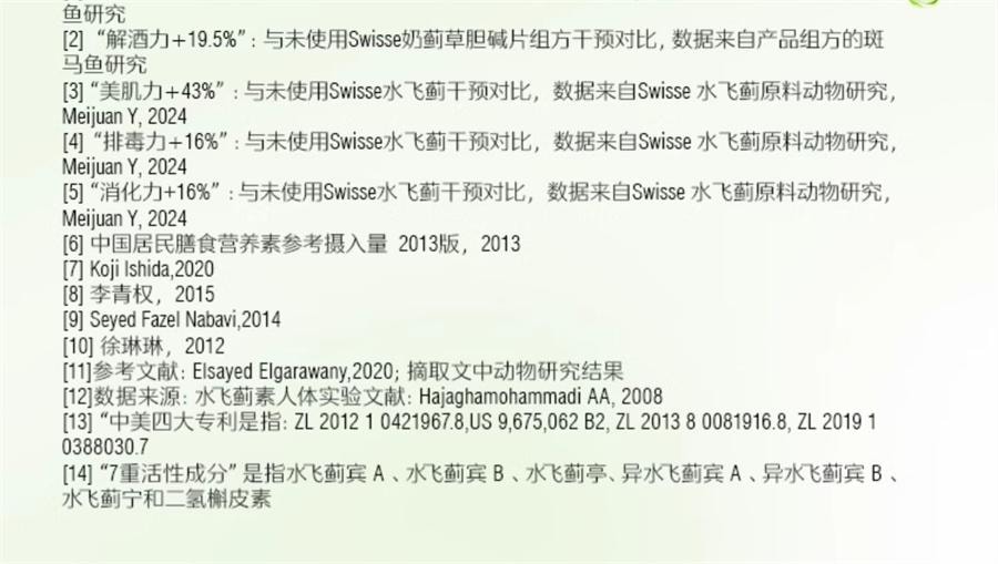 【中国直邮】Swisse 护肝片 胆碱男女性奶蓟草熬夜护肝改善脂肪肝的消化系统减少脂肪在肝脏中的堆积120粒/罐