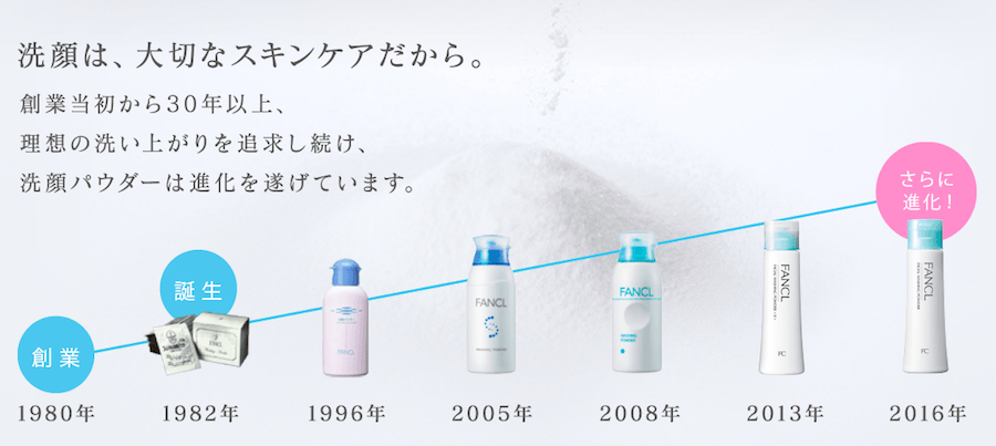 【日本直邮】FANCL芳珂无添加保湿洁面粉50g日本本土版