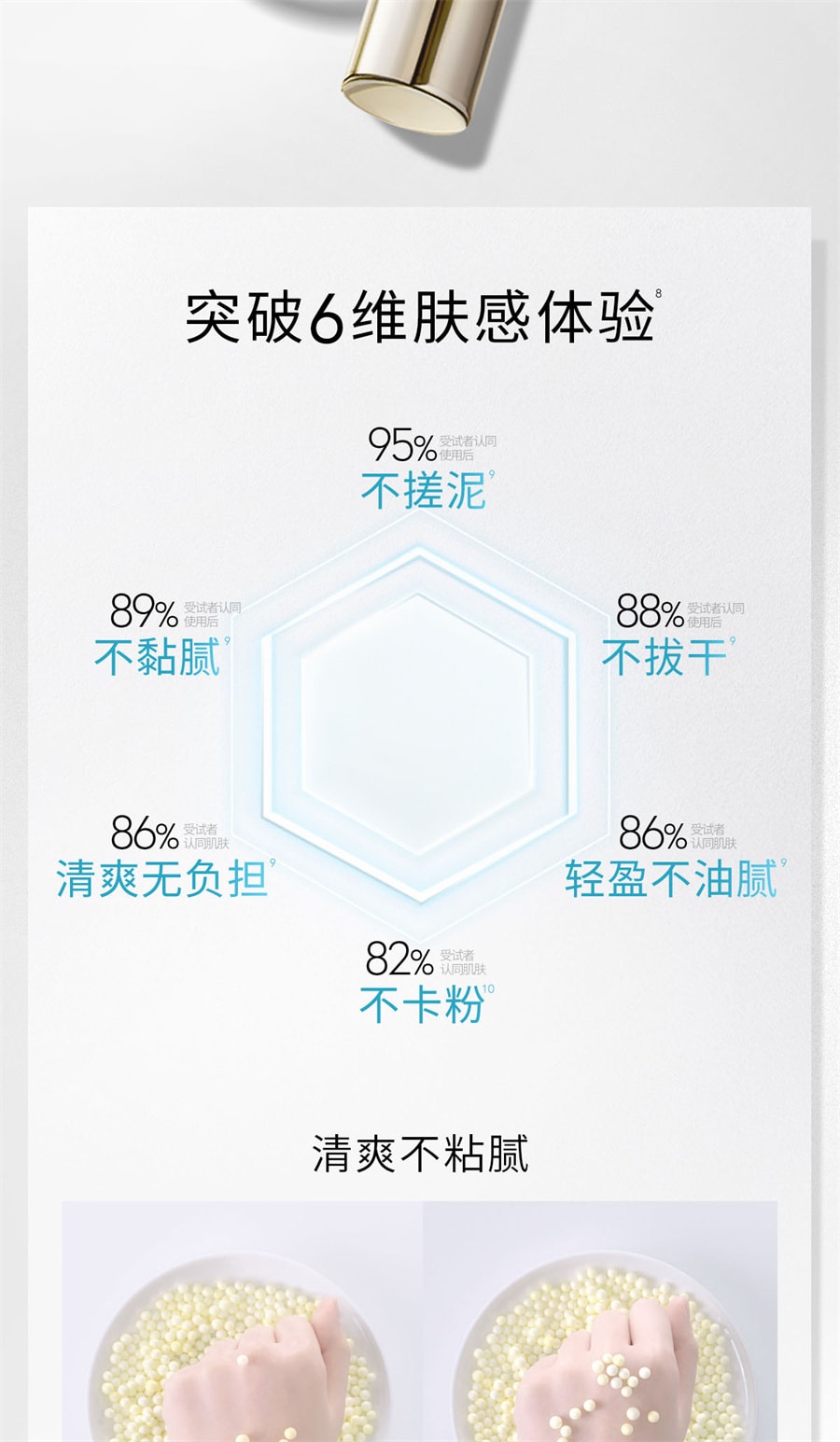 【中国直邮】OLAY玉兰油 小白伞防晒霜军训热销防紫外线面部身体保湿隔离SPF50+ 30ml/支