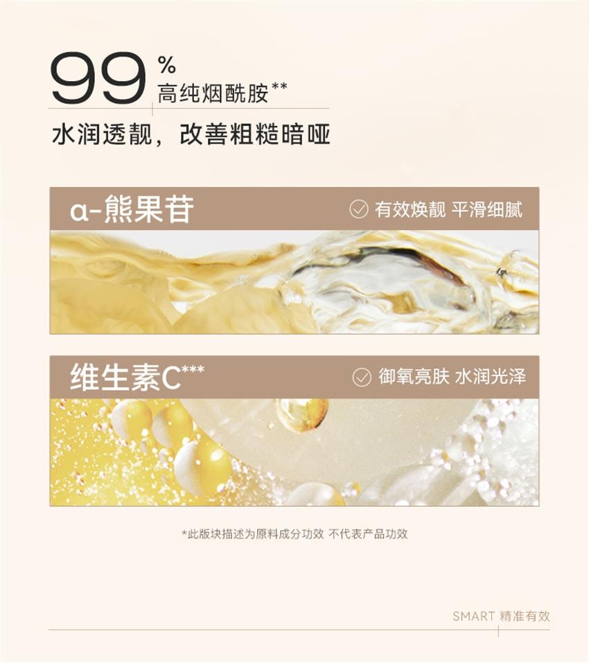 【中國直郵】 水之蔻 精粹倍潤身體精華乳 補水煥靚菸鹼醯胺保濕滋潤 粗糙肌摯愛 果酸優格瓶300g/瓶【王俊凱-明星代言】