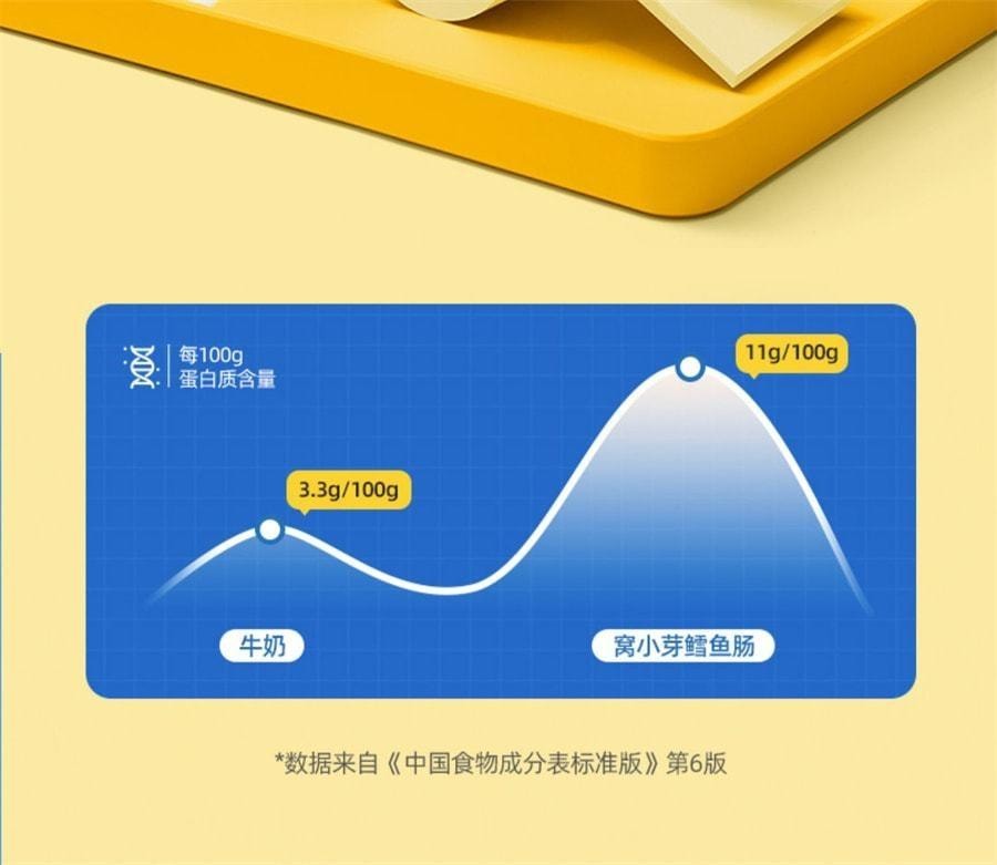 窩小芽 鱈魚腸 兒童無添加香精香腸72%鱈魚 寶寶零食 原味 80g/袋