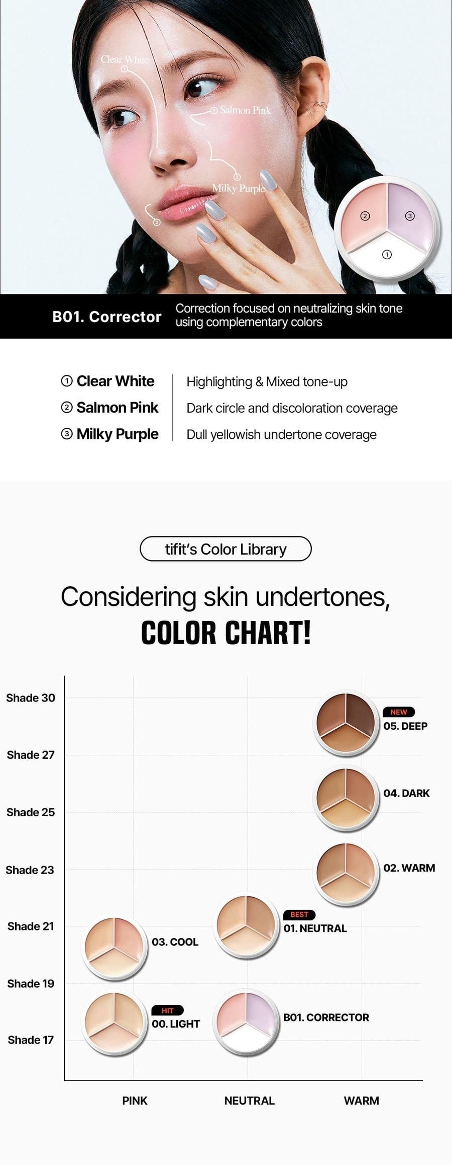 韓國 媞妃特 完美遮瑕膏 B01 校色 6ml