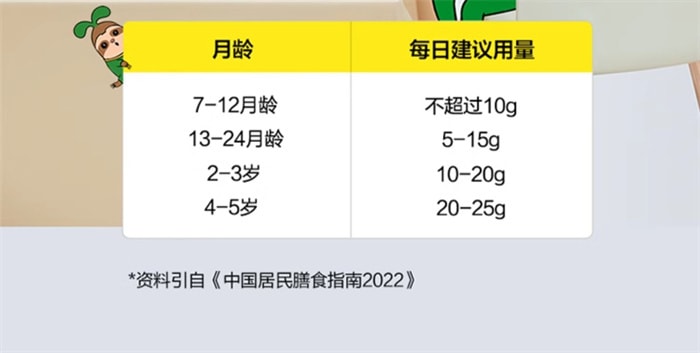 【中國直郵】窩小芽 有機核桃油酪梨 兒童熱炒油涼拌 食用油組合裝 50ml×3瓶