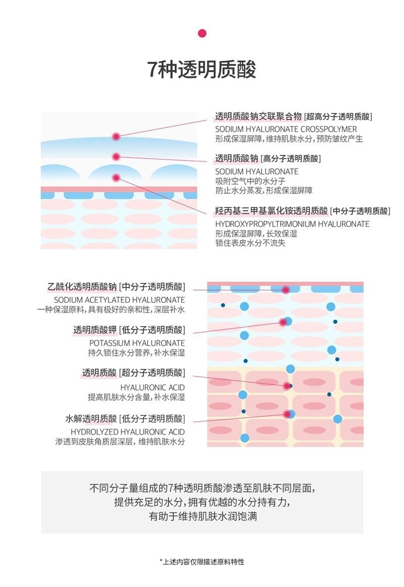 韓國 WONJIN EFFECT 原辰 塑顏緊緻提拉麵膜 1pcs EXP DATE:09/07/2023