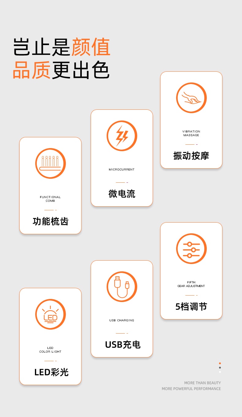 【张柏芝代言】中国 K SKIN金稻微电流按摩梳多功能养护彩光护理头皮舒缓发际线光束健发 黑色 1件