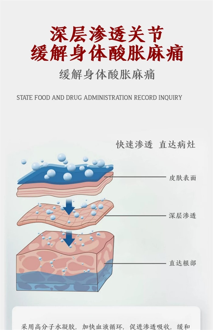【中国直邮】宝元堂 筋骨冷敷凝胶 消痛型 缓解腰椎疲劳关节疼痛 20g/支(小红书种草推荐)