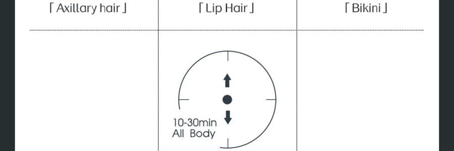 K·SKIN金米 IPL冰點除毛儀 99萬發閃光燈 全身除毛 #墨綠色 KD506A【張柏芝代言】