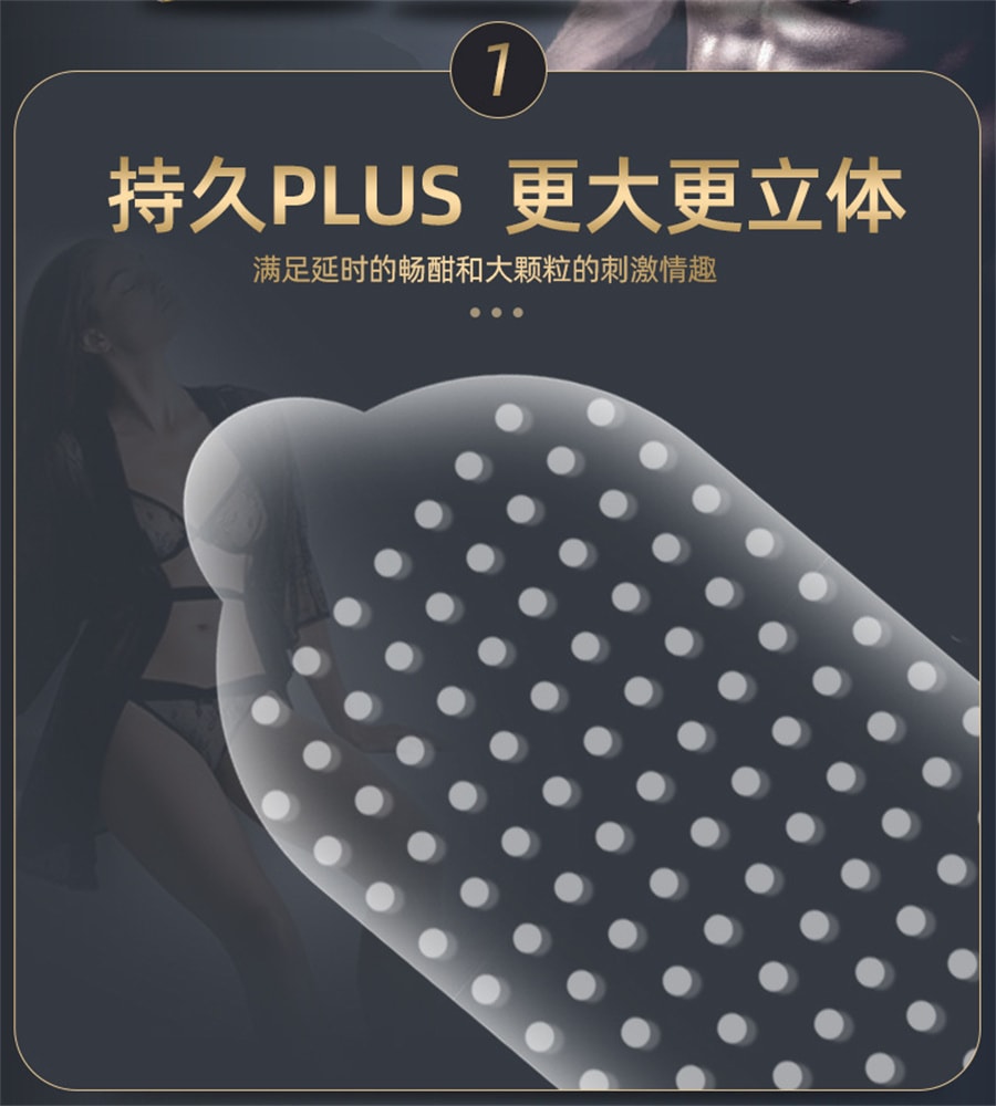 【中國直郵】秘戀 保險套持久裝PLUS大顆粒透明酸超薄12隻保險套 8倍款