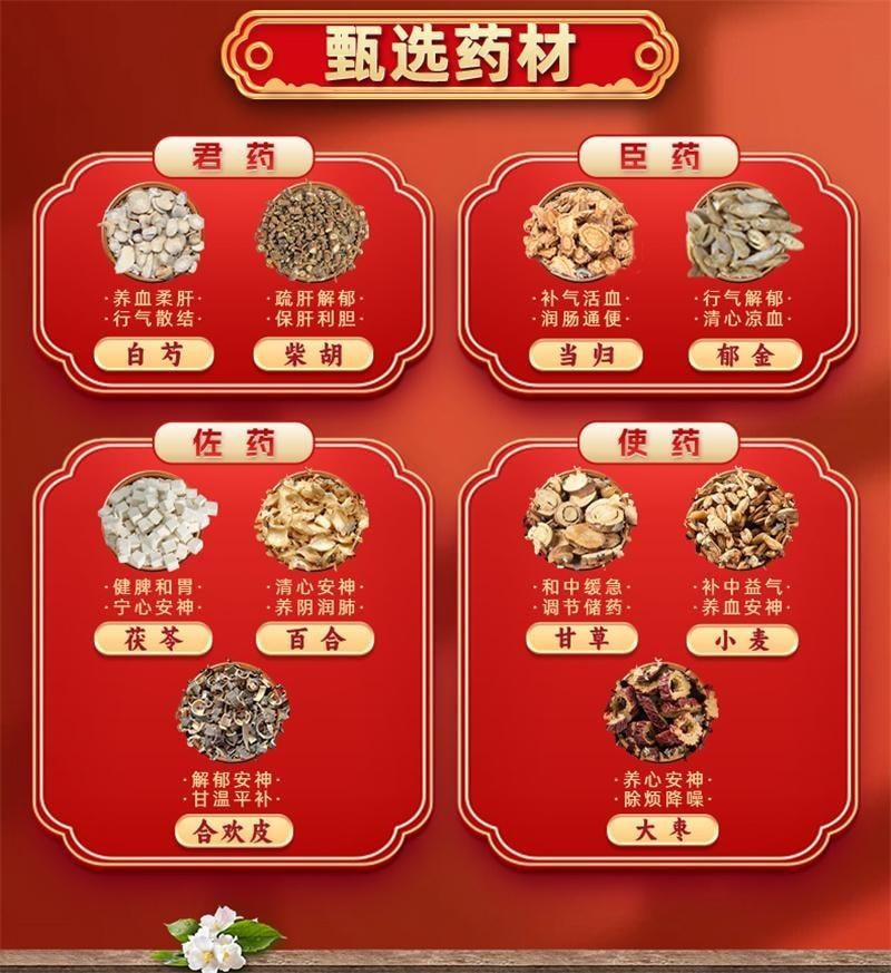 【中国直邮】 康祺 解郁丸12袋/盒 安神助眠改善睡眠紧张焦虑失眠中成药神经衰弱助眠药