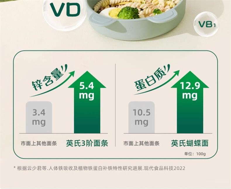 【中国直邮】 英氏 加蛋白卡通片片面 趣味造型面儿童意面宝宝面条 200g(25g*8袋)