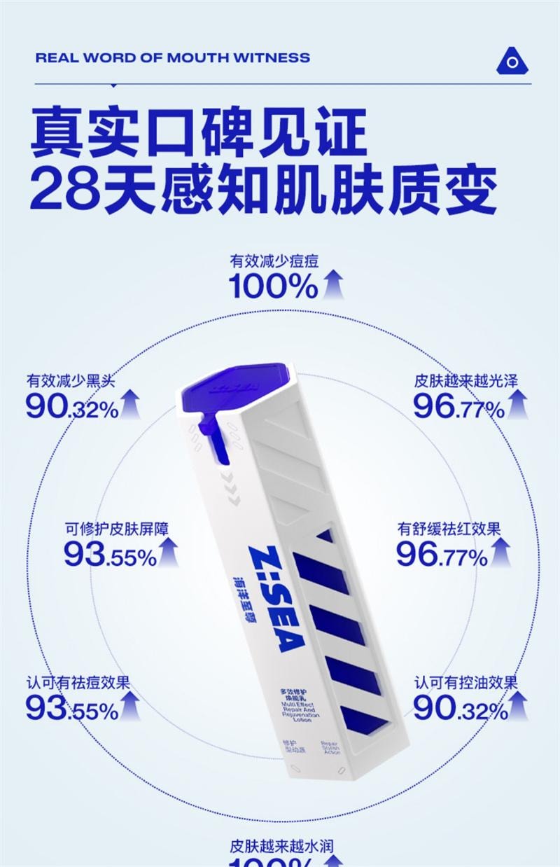 【中国直邮】 海洋至尊 全能乳 男士面霜秋冬季保湿霜滋润补水控油祛痘护肤品 60g