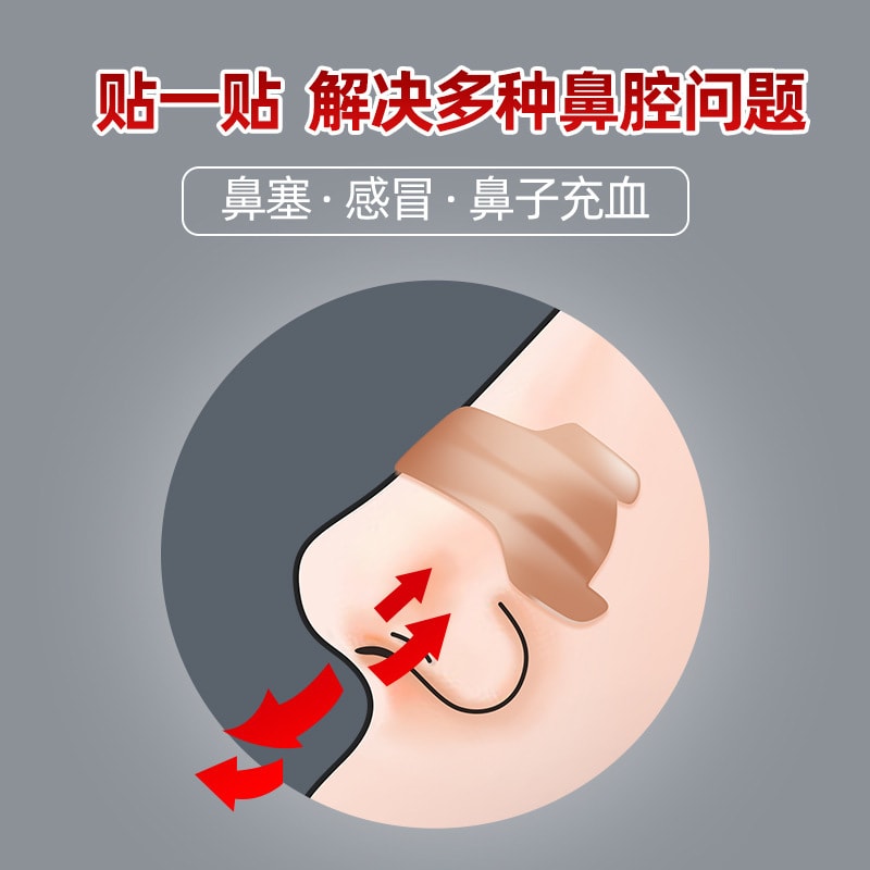 【中國直郵】仁和 通氣鼻貼10貼/盒 舒緩呼吸充血鼻塞冷敷貼