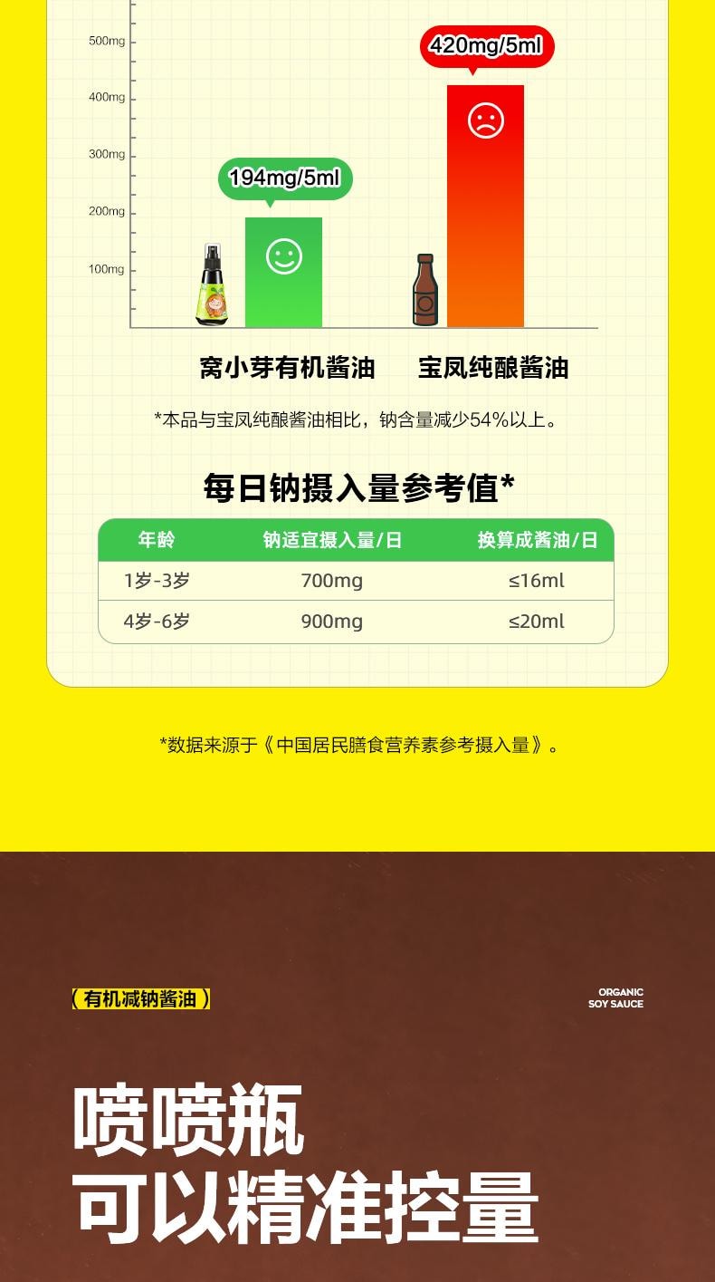 【中国直邮】 窝小芽 有机酱油 核桃酱油*1+松茸酱油*1+大豆酱油*1组合3瓶*100ml