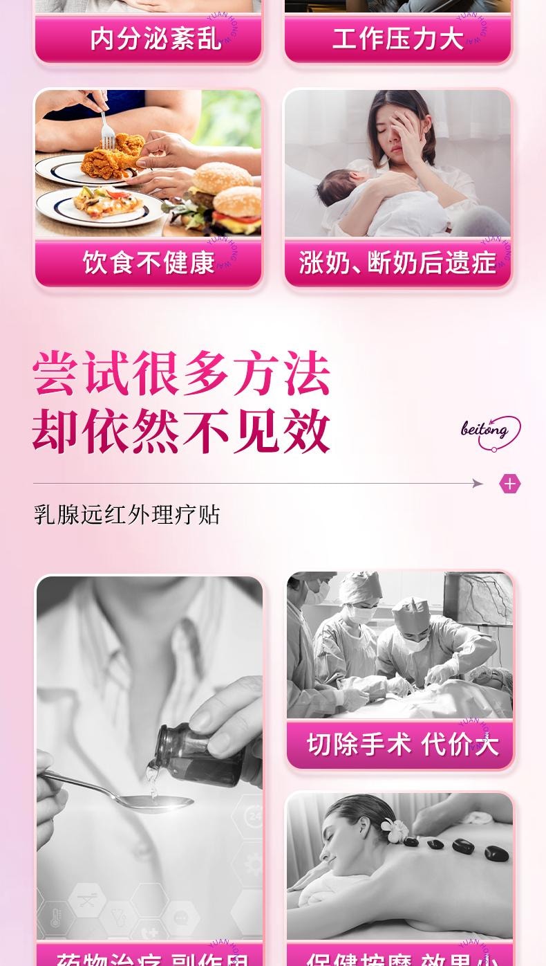【中国直邮】 同仁堂 乳腺远红外理疗贴8贴/盒乳腺炎增生结节散结贴乳房胀痛热敷疏通远红外小叶硬块囊肿