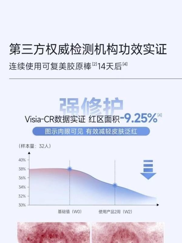 【中國直郵】 可複美 重組膠原蛋白肌禦修護次拋精華 透明質酸膠原棒 急救修復 1.5ml*30支入 【敏感肌逆襲】