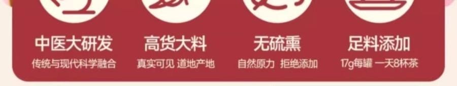 【中国直邮】 童涵春堂 人参黄芪重瓣玫瑰茶补气血茶(17g*15罐)*4盒