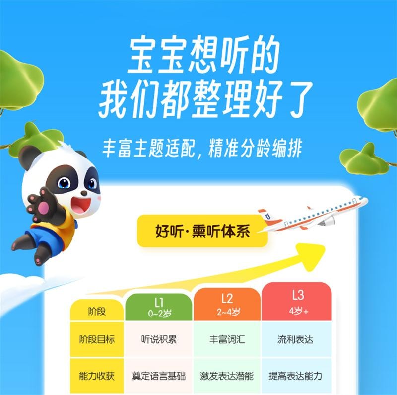 【中国直邮】 宝宝巴士 宝贝赳赳JoJo点读笔1-2岁儿童早教启蒙学习机益智玩具 1支