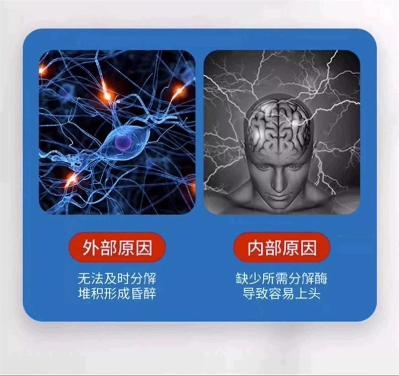 【中国直邮】 正大 【醒酒神器】醒酒片12片/盒 醒酒药酒前酒后防醉糖丸熬夜应酬宿醉解酒