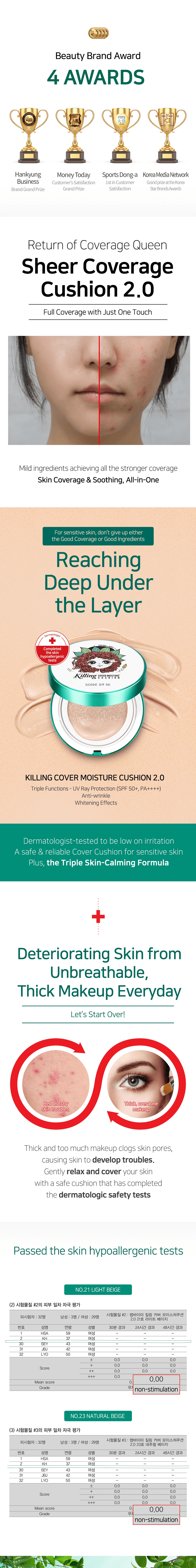 IL FONDOTINTA DELLE COREANE: Proviamo il Killer Cover Moisture CUSHION 2.0  di SOME BY MI