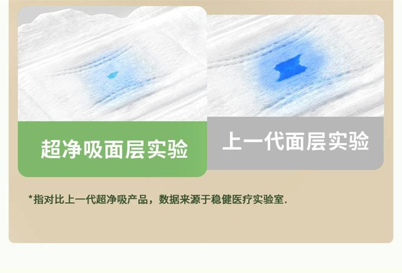 【中国直邮】  全棉时代 奈丝公主卫生巾女生纯棉亲肤超薄迷你型护垫 150mm 20片/包