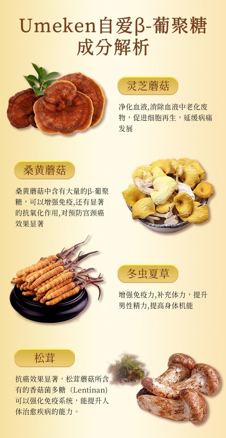 【日本產】UMEKEN 自爱 β-葡聚糖 【新升级】葡聚糖含量高达280mg 9种顶级菌菇精华 调节免疫力 改善体质 预防疾病【灵芝 鹿角灵芝 冬虫夏草 姬松茸 舞茸 绣球菇 白桦茸 桑黄蘑菇 白桦茸】 30包