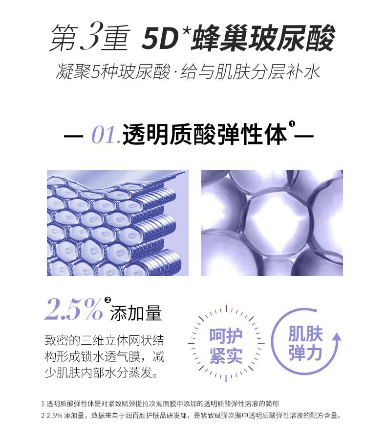已淘汰[中国直邮]润百颜 Biohyalux 紧致赋弹提拉次抛面膜 含二裂酵母提拉V脸紧致肌肤 全球玻尿酸领导者华熙生物旗下品牌 美国FDA 欧盟CEP等四大国际认证 1.5ml次抛+5片/盒 1套装