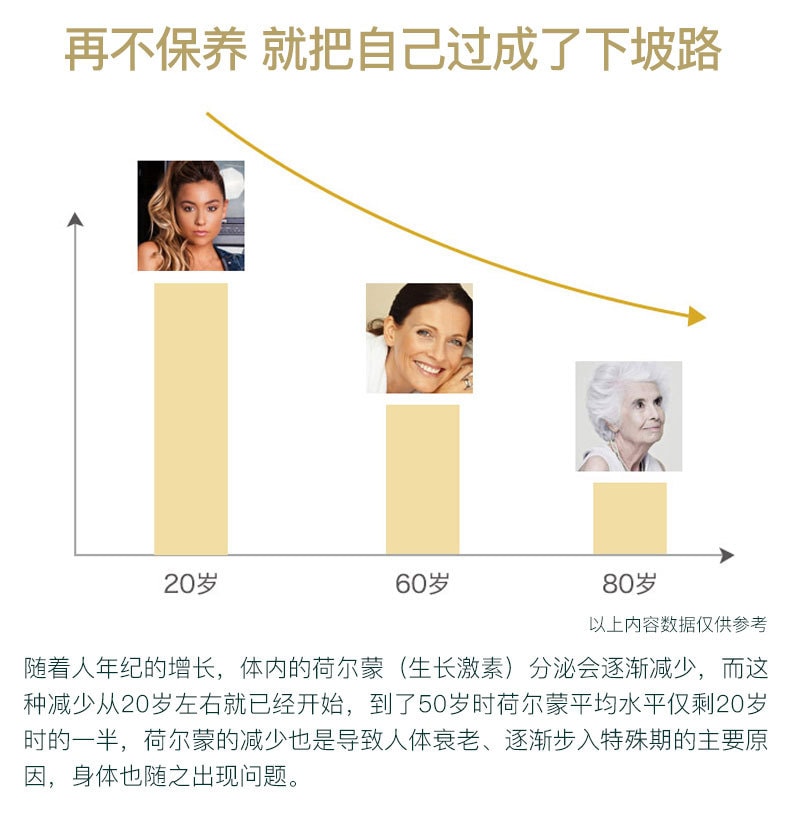 美国 ageless HGH生长素 复合营养 睡眠提升 能量细胞免疫