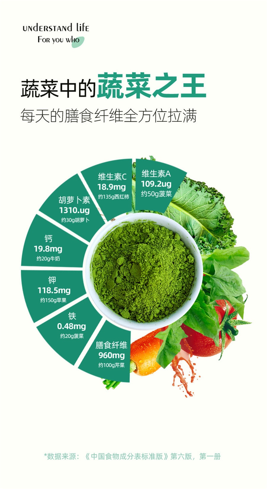 【中国直邮】福东海  羽衣甘蓝粉原味纯粉羽衣甘蓝青汁 即食冲饮蔬菜汁粉代餐粉  80g/盒