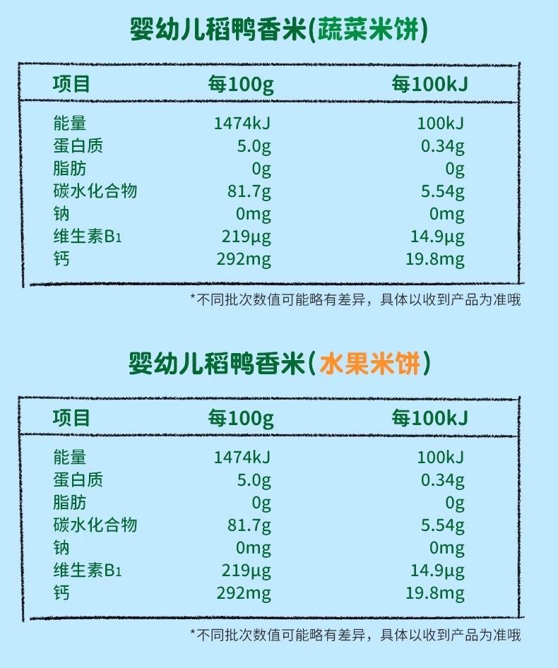 爷爷的农场 稻鸭香米米饼 婴幼儿宝宝磨牙饼干健康小零食6个月以上32g/盒 (海苔味)