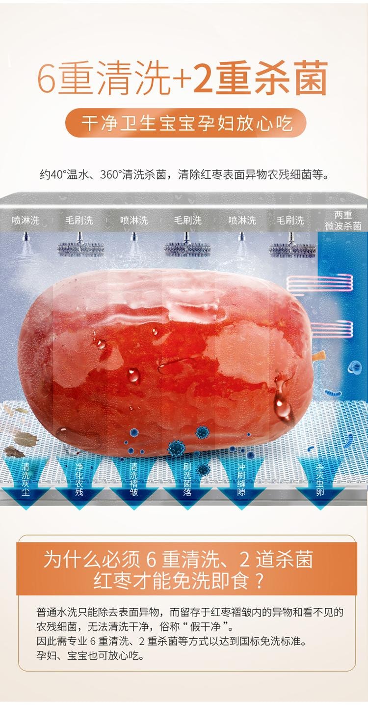 【中国直邮】 好想你 新疆红枣500g  皮薄肉厚  嫩甜免洗 即食特产零食红枣