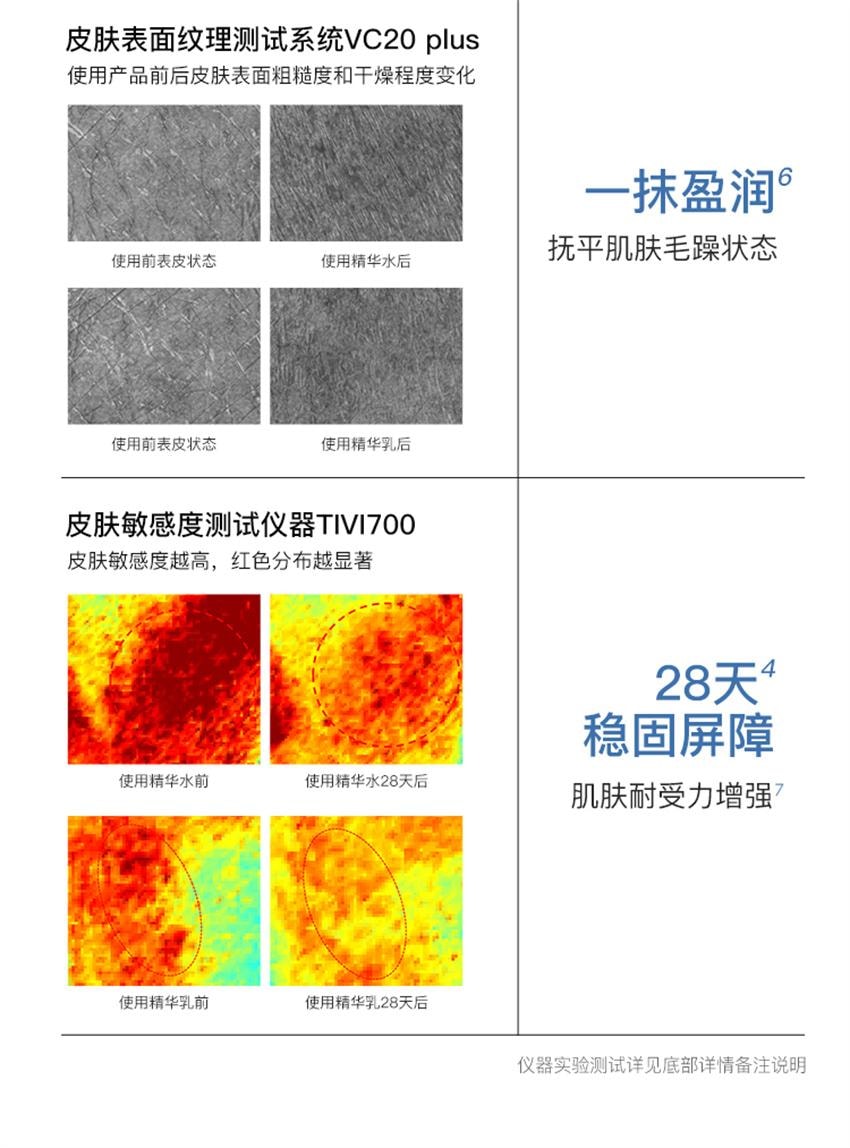 【中国直邮】韩国 RNW 如薇 B5玻尿酸爽肤水100ml+B5玻尿酸爽肤乳100ml 急速补水 持续保湿 修护屏障