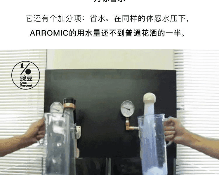 ARROMIC||VC球配套用节水增压美容除氯莲蓬头淋浴花洒 ||美肤型 白色 (VC球另售)