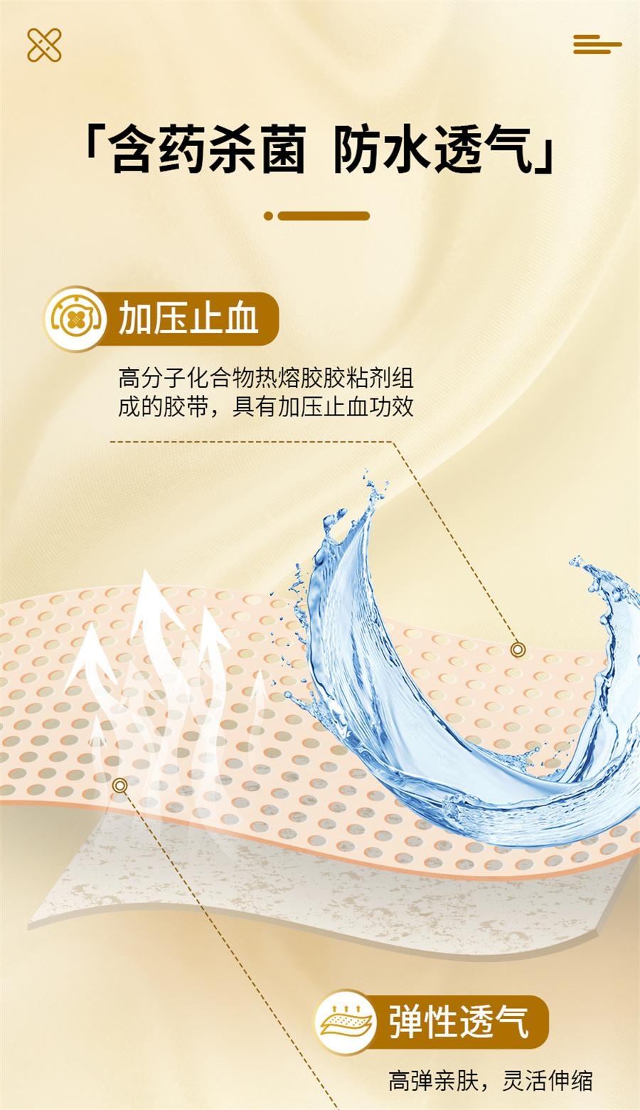 【中国直邮】 美国 邦迪 苯扎氯铵贴防水型 创可贴创伤擦伤防水透气伤口杀菌止血创口贴20片/盒