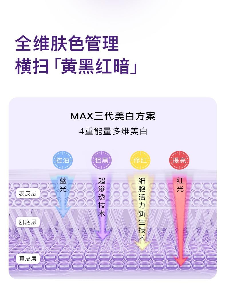 【日本直郵】YAMAN 雅萌 最新款 Max三代 赫茲射頻美容儀 1台 M24