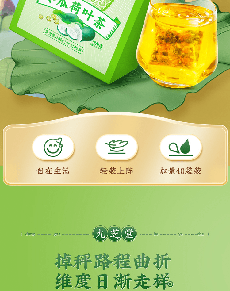 【中国直邮】 九芝堂 冬瓜荷叶茶 刮廋油去脂肥 正品油切大肚茶 纤体瘦身 控体 40袋*1盒(逆袭女神)