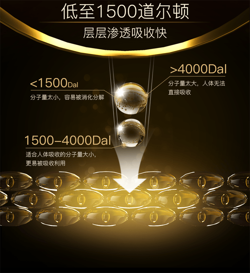 【中国直邮】 碧维斯 黑松露骨胶炮胶原蛋白肽饮抗皱麦角硫因25ml*10支/盒