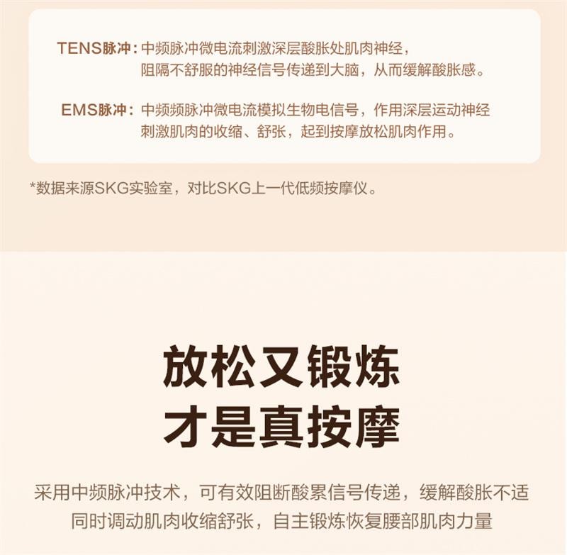 【中国直邮】  SKG 腰部按摩器K5二代护腰按摩腰部按摩仪热敷暖宫腰带脉冲  珍珠白 1个装